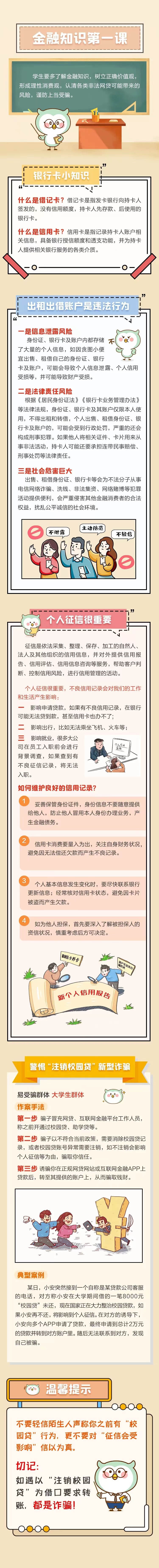 金融知識第一課-中國人民銀行上?？偛抗娞?jpg